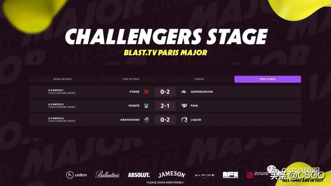 巴黎major复活赛赛程表,巴黎major挑战赛一场定胜负