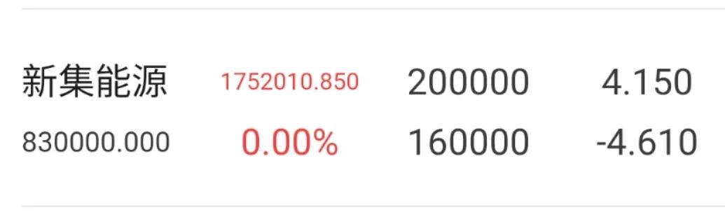 交易的细节和大局观,如何确定交易思路