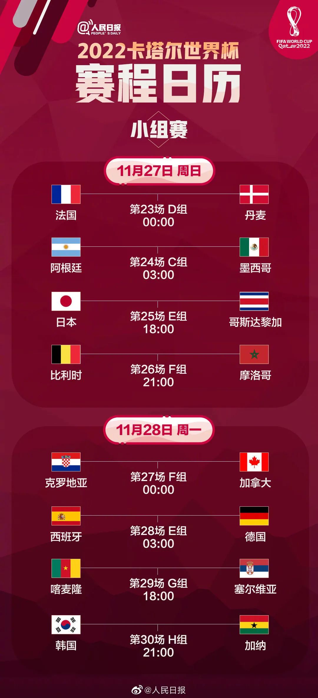 卡塔尔世界杯赛程时间表最新消息,今日卡塔尔世界杯赛事时间表