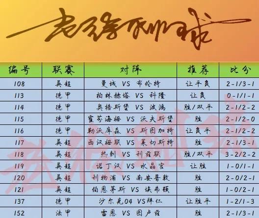 老徐聊足球,今日切尔西竞彩推荐