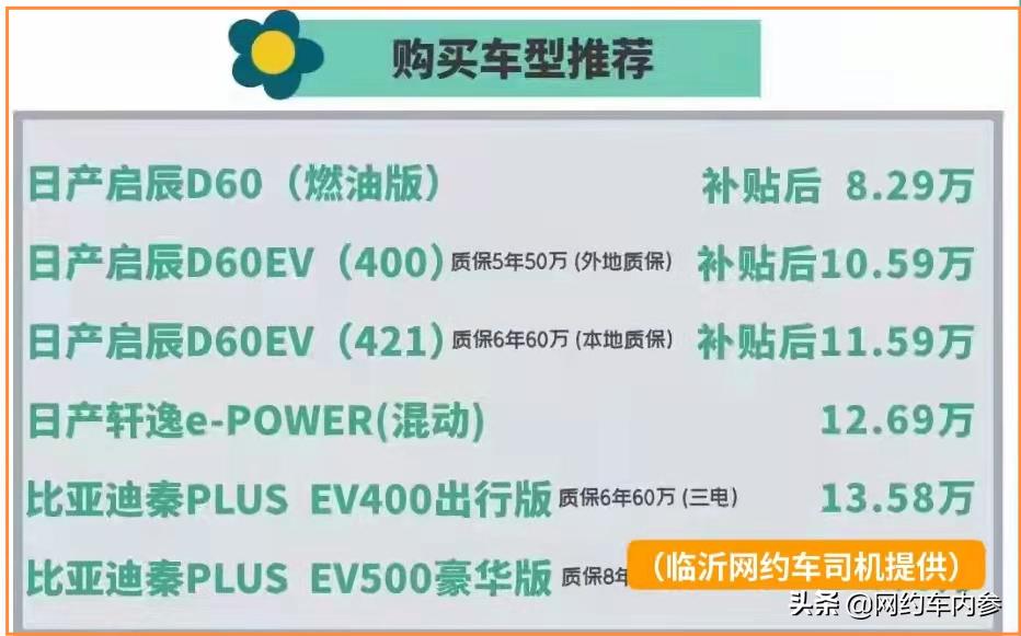 南京网约车大概多少钱一个月租金,南京买网约车价格