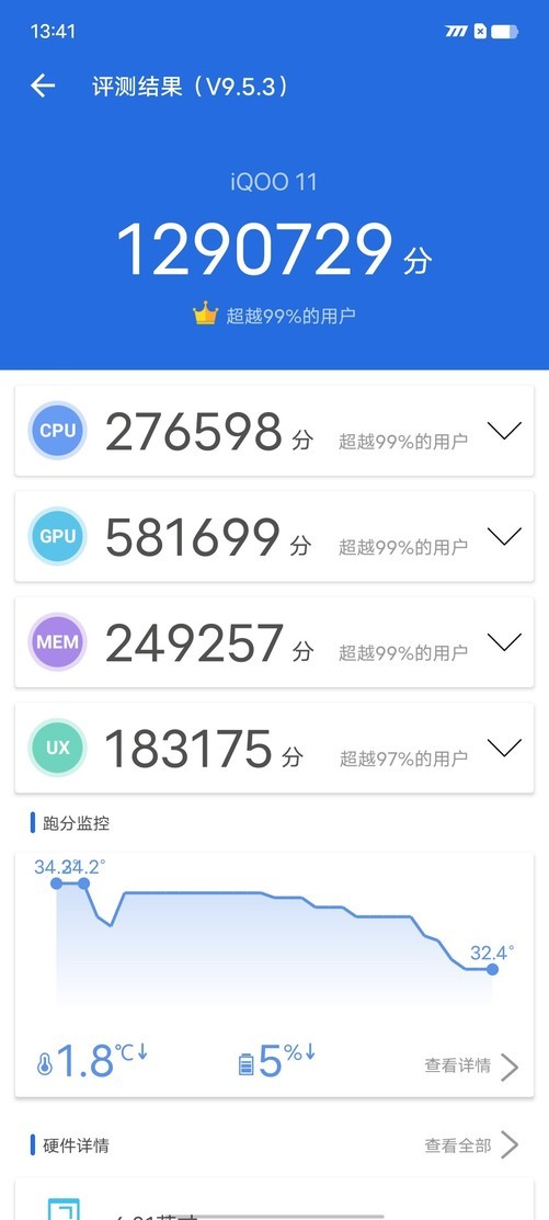 iqoo11优点与缺点测评,iqoo11真的值得买吗