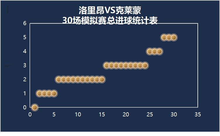 法甲联赛极致的矛巴黎圣日耳曼对战破损的盾摩纳哥