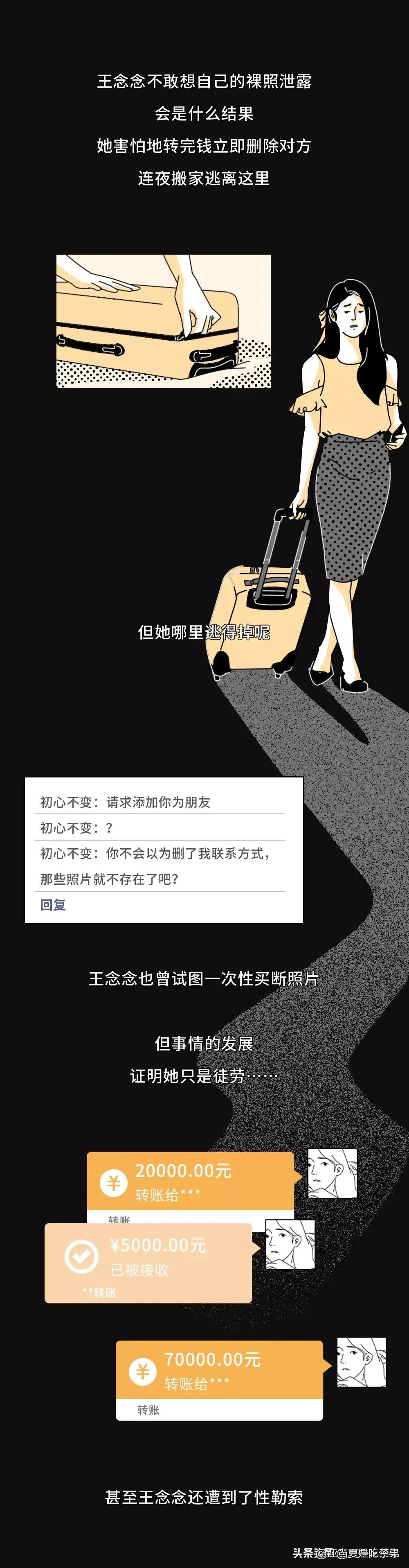 女孩们，如果有人用裸照威胁你，你该怎么办？