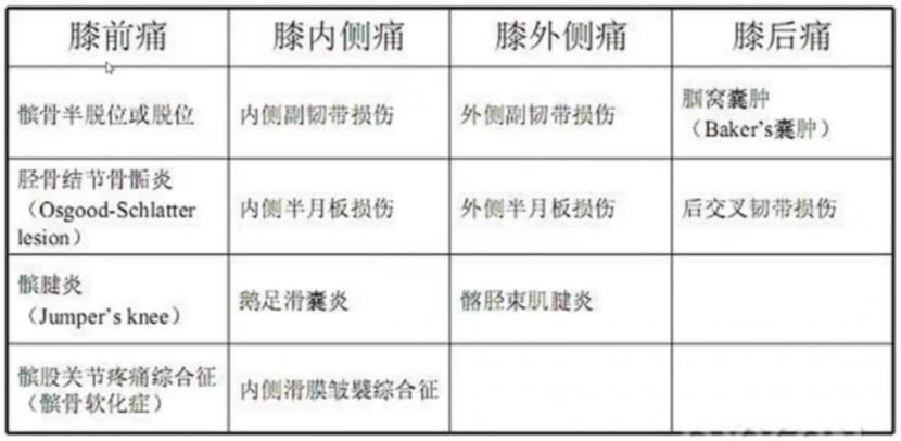 宣武医院疼痛科主任杨立强,宣武医院疼痛科杨立强讲座