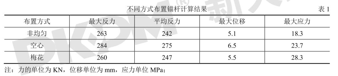 囊式扩体抗浮锚杆施工视频,抗浮锚杆属于基础还是地基