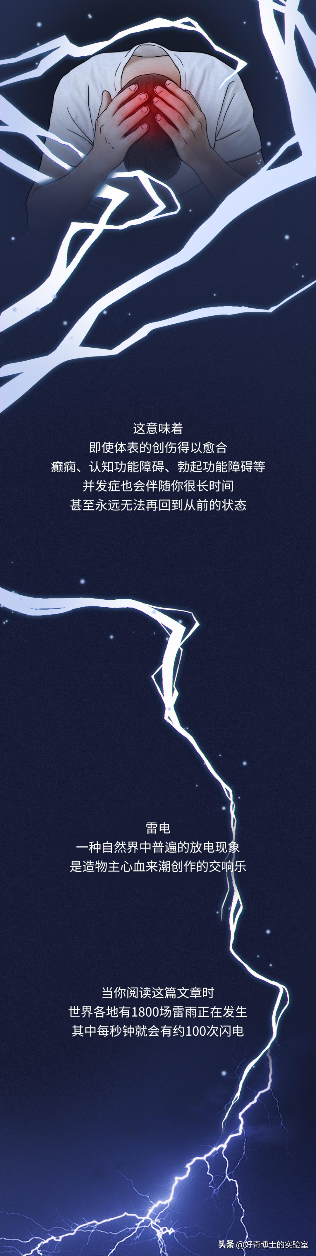 体验被雷击感觉,体验被闪光弹闪到