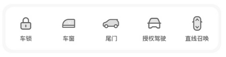 汽车保姆级教程,新手开车保姆级教程