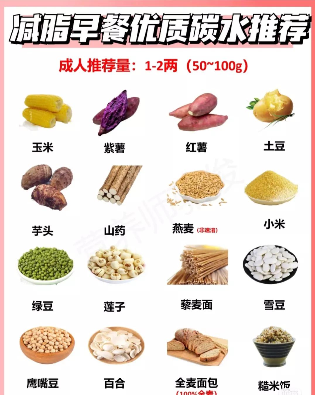 减肥吃早餐的食物推荐一下,早餐怎么搭配吃有营养又可以减肥