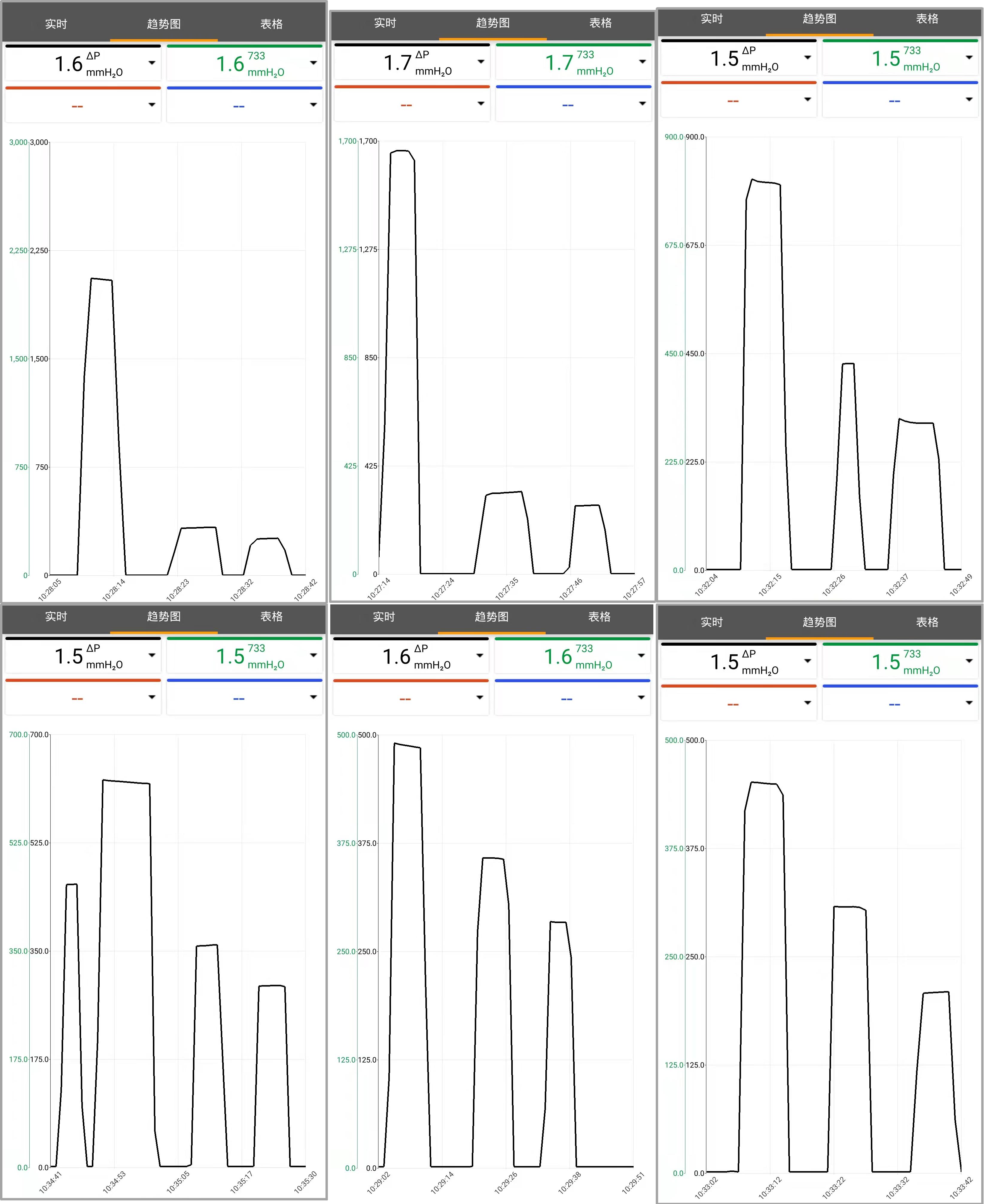 5ml注射器进针手法,5ml注射器怎么用
