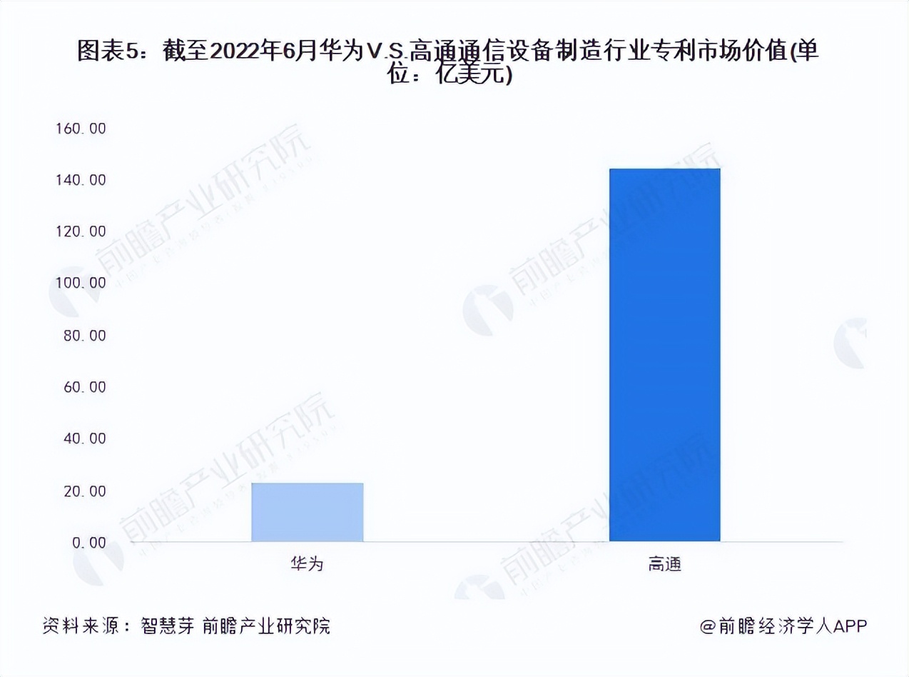 iphone11promax信号差如何解决,iphone11promax信号差该怎么办