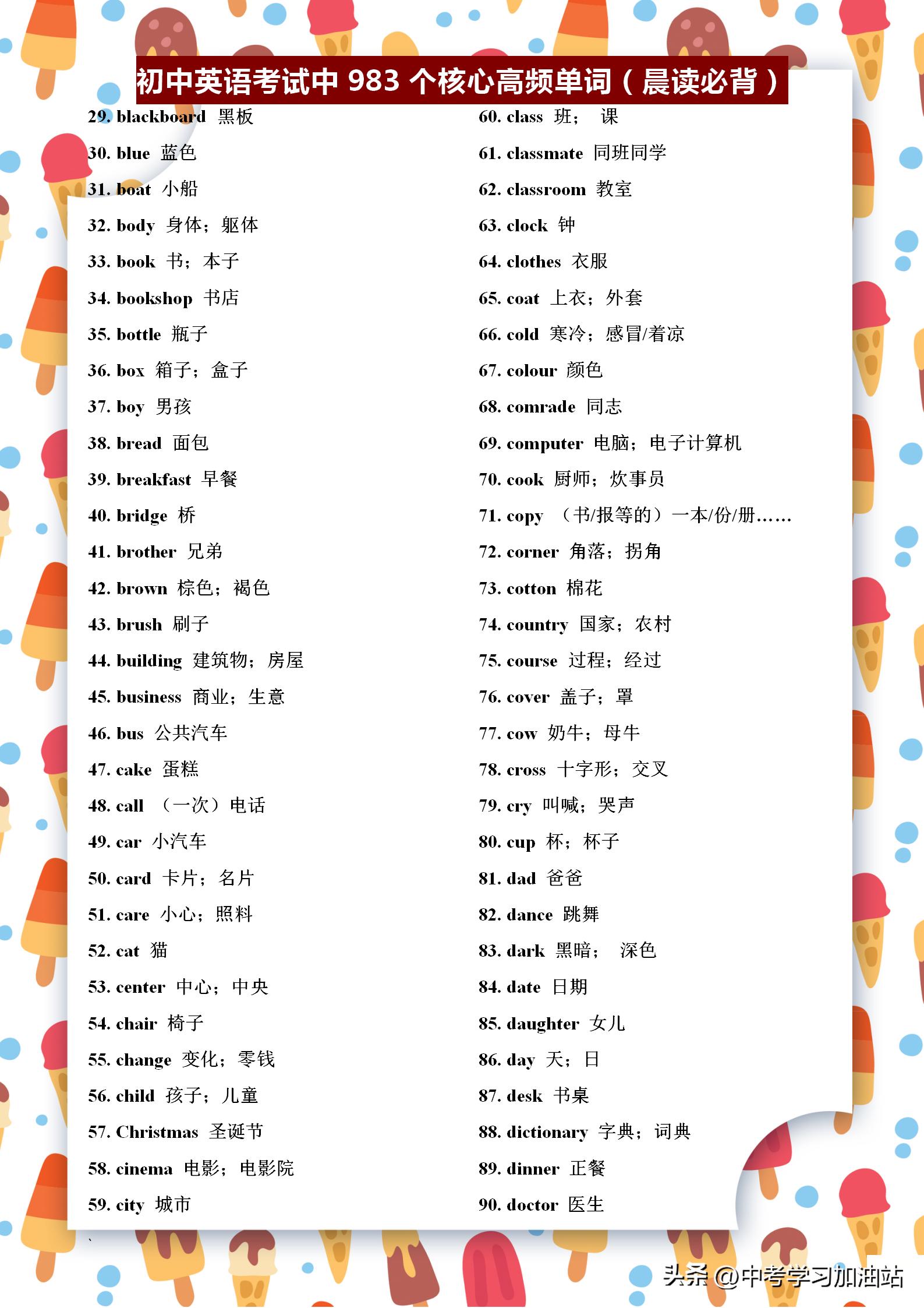 初中英语阅读考试中的高频词,小学初中考试高频英语单词