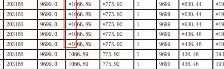 7·15政策满三年，你需要知道这些