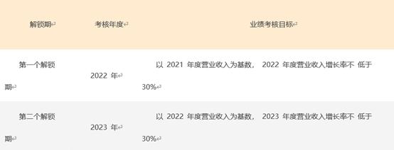 澶╂辰淇℃伅骞惰喘,澶╂辰淇℃伅骞惰喘閲嶇粍