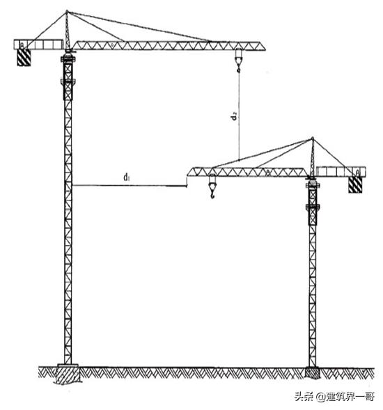 起重机械设备安全技术方案,起重机械安全知识培训视频