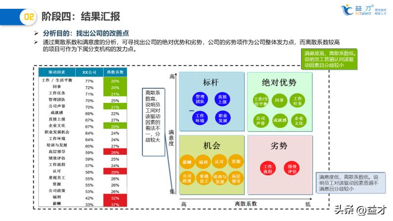 鐩樼偣澶栧浗璇勪环涓浗鍔熷か,鐩樼偣璇勪环