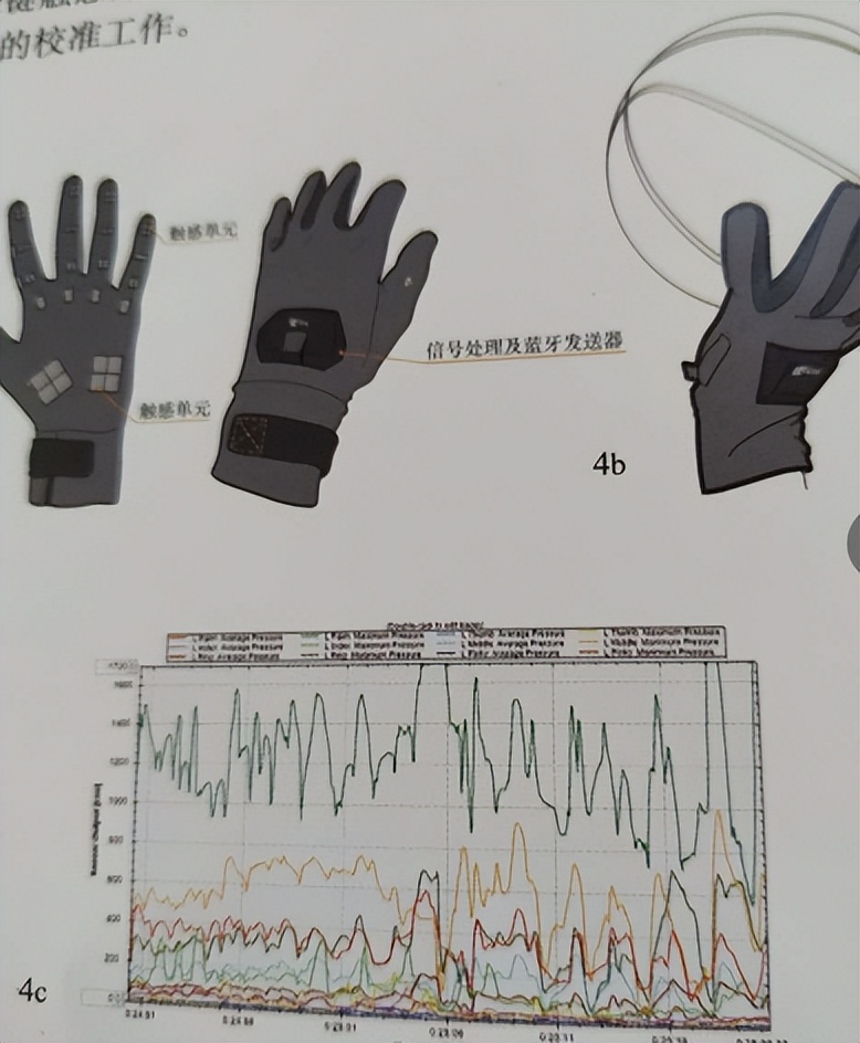 缇庡浗閫氱敤pps,缇庡浗pps浠锋牸