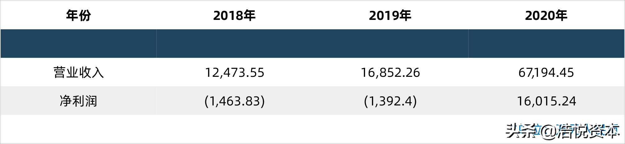 医保糖尿病新药谈判,最新医保新药进展