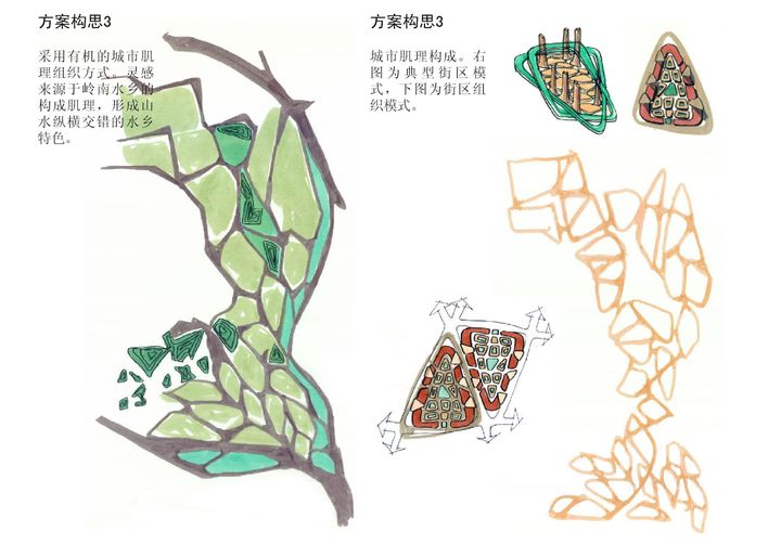 园林景观设计知识干货图片,园林景观效果图设计入门教程