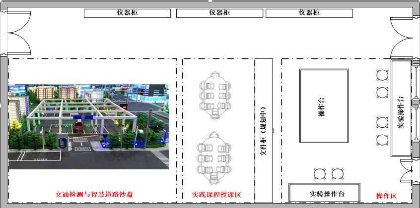深圳技术大学交通与物流学院概况,深圳城市交通与物流学院