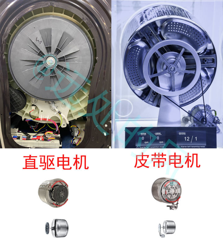 滚筒洗衣机2023年推荐,2023年性价比高的洗衣机测评推荐