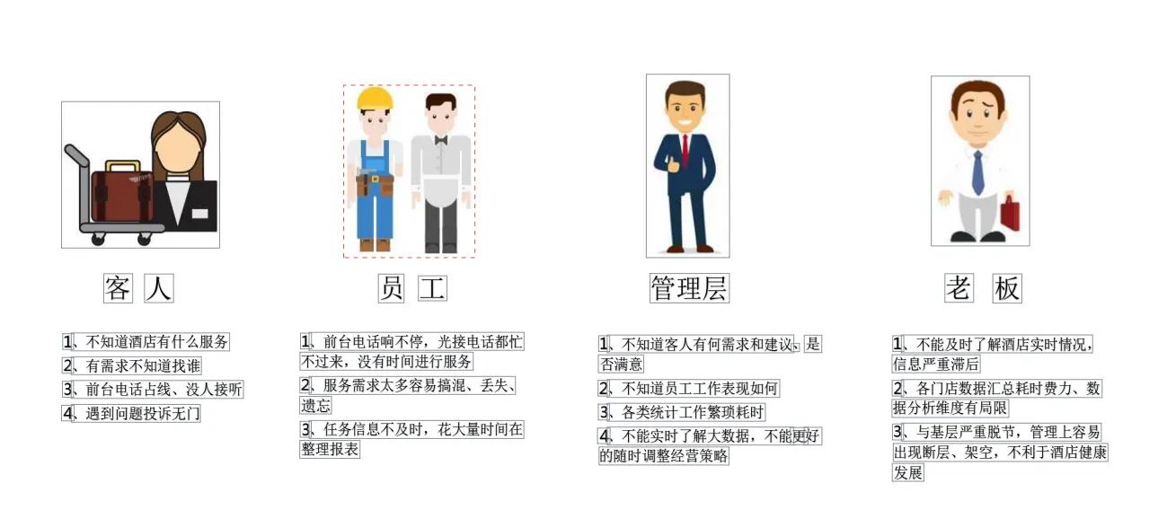 高登科技怎么样,高登科技灵活用工