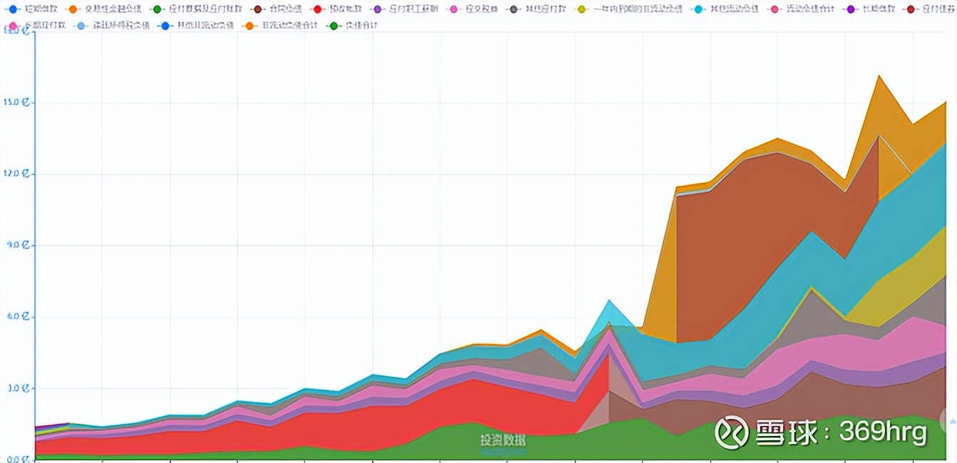 比音勒芬在高尔夫服装的地位,高尔夫服装品牌比音勒芬