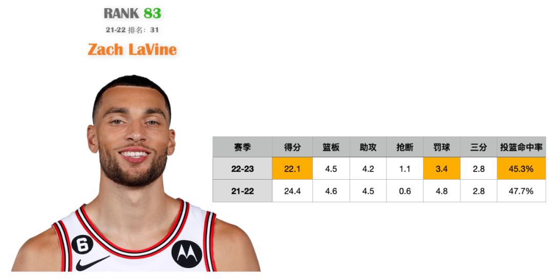 范特西最新活动,范特西新闻热点