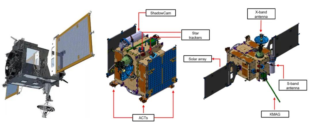 先进天基太阳天文台卫星,先进天基太阳天文卫星外国人评价