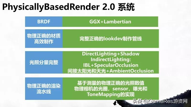 天涯明月刀手游最详细攻略,天涯明月刀手游完善资料