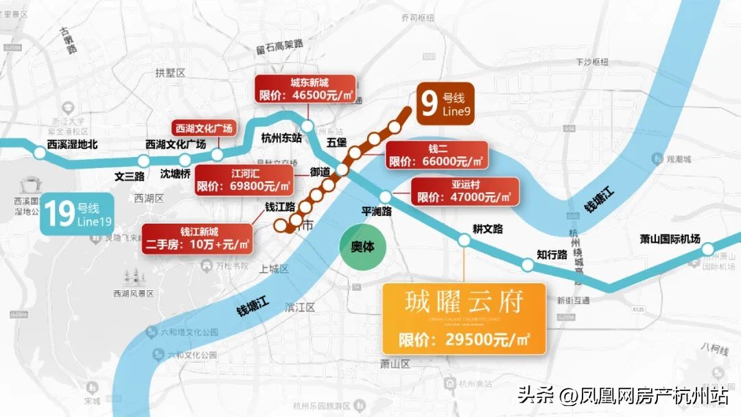 亚运村最近房价,亚运村亚运会后房价