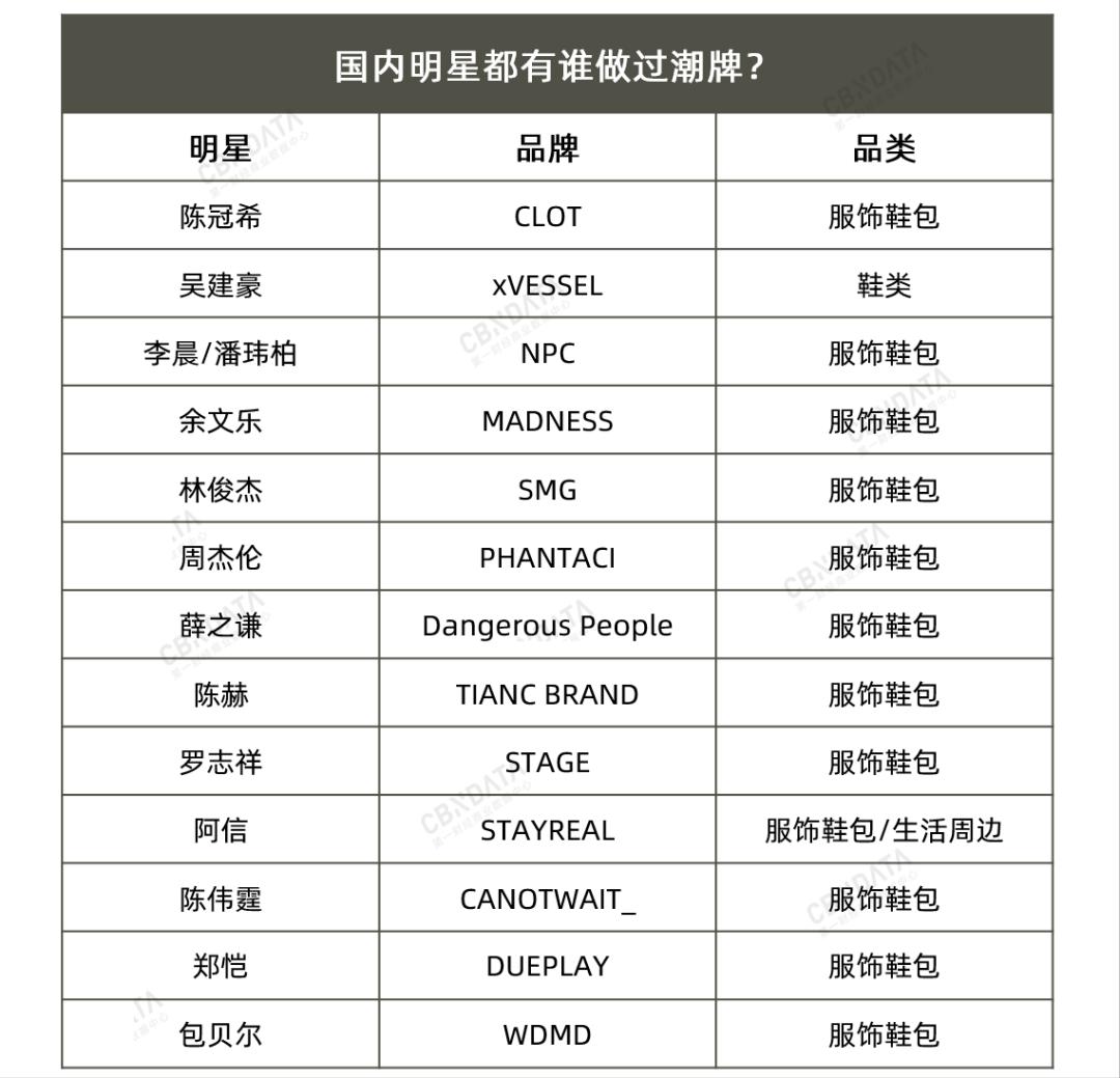 鹿晗19岁到33岁,33岁鹿晗状态