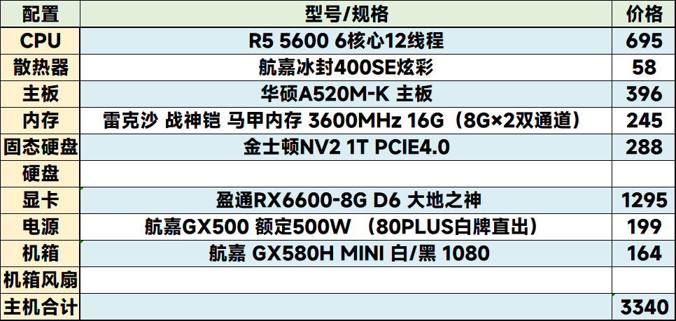 2019游戏电脑配置推荐,开学了如何配一台靠谱的游戏电脑
