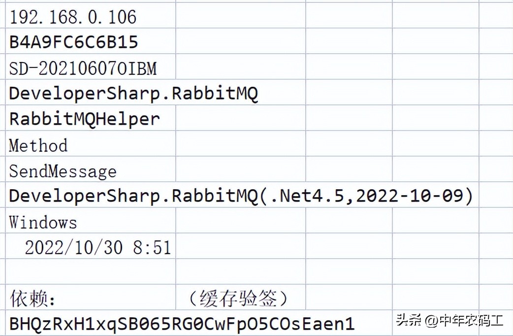 某.NETRabbitMQSDK有采集行为，你怎么看？