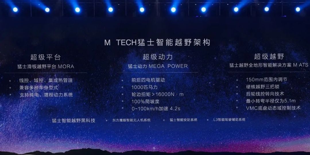 国产悍马电动,国产悍马电动车