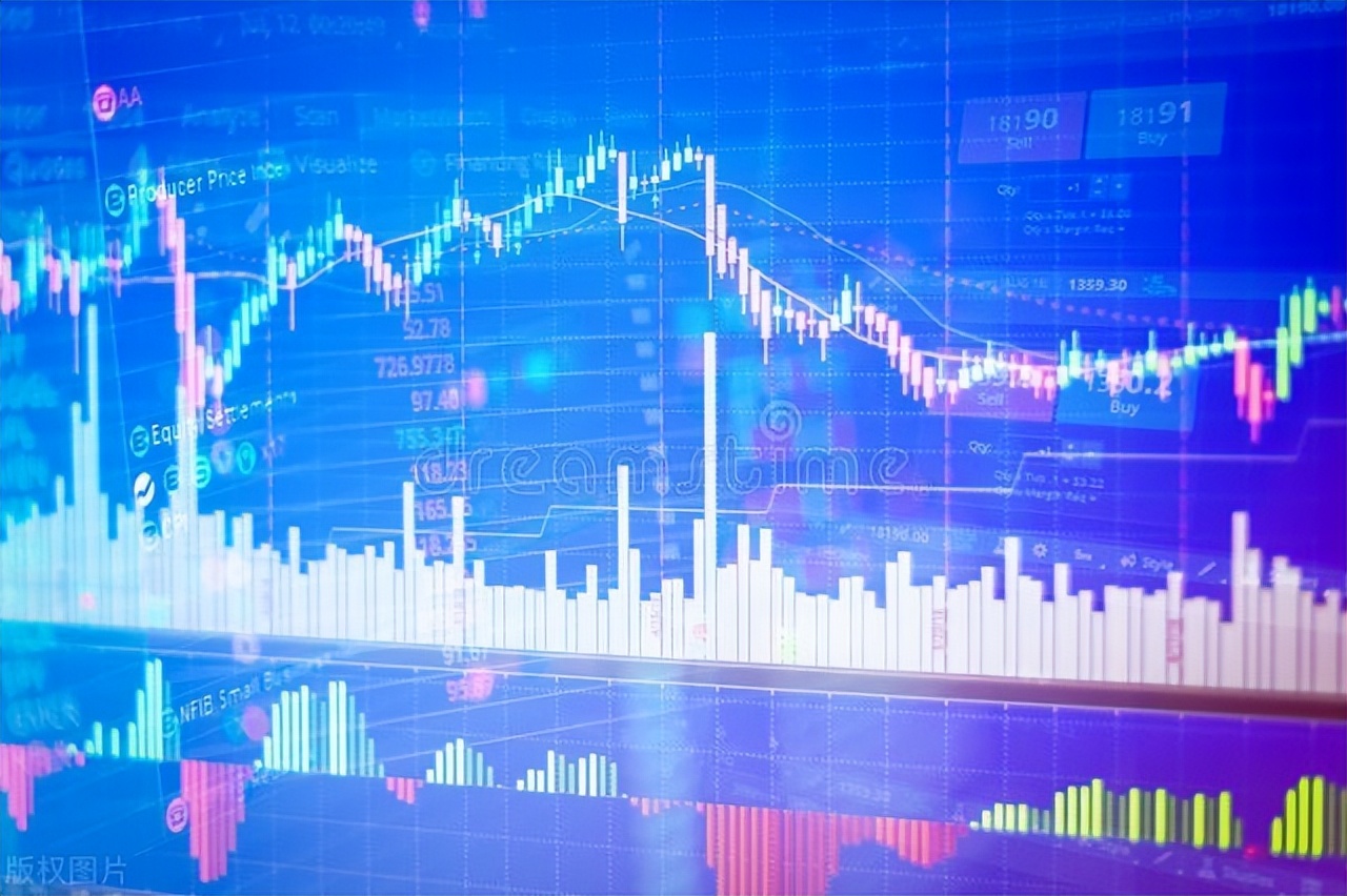 a股7月1日解读,a股7月26日预判