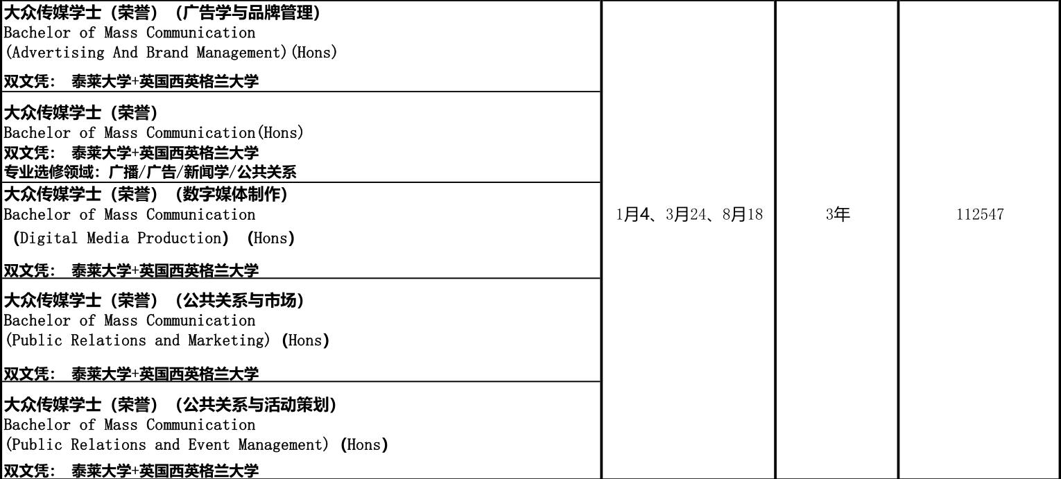 马来西亚的泰莱大学怎么样,马来西亚泰莱大学最新情况