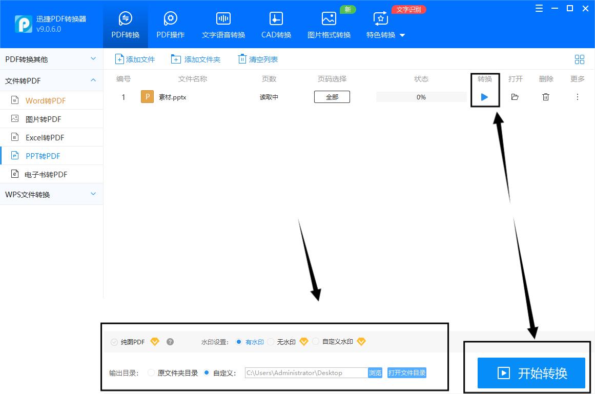 ppt转换成pdf后超链接无法使用,ppt转换成pdf显示出乱码怎么解决