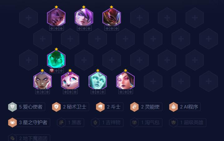 云顶s7.5赛季初最强赌狗阵容,云顶冷门上分赌狗阵容