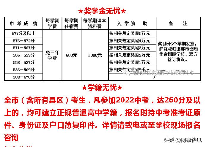 低分录取、高额奖励、民办公助，馆陶佳合国际学校违规招生太离谱