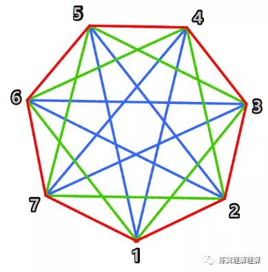 图形之美数学,图形之美的感悟