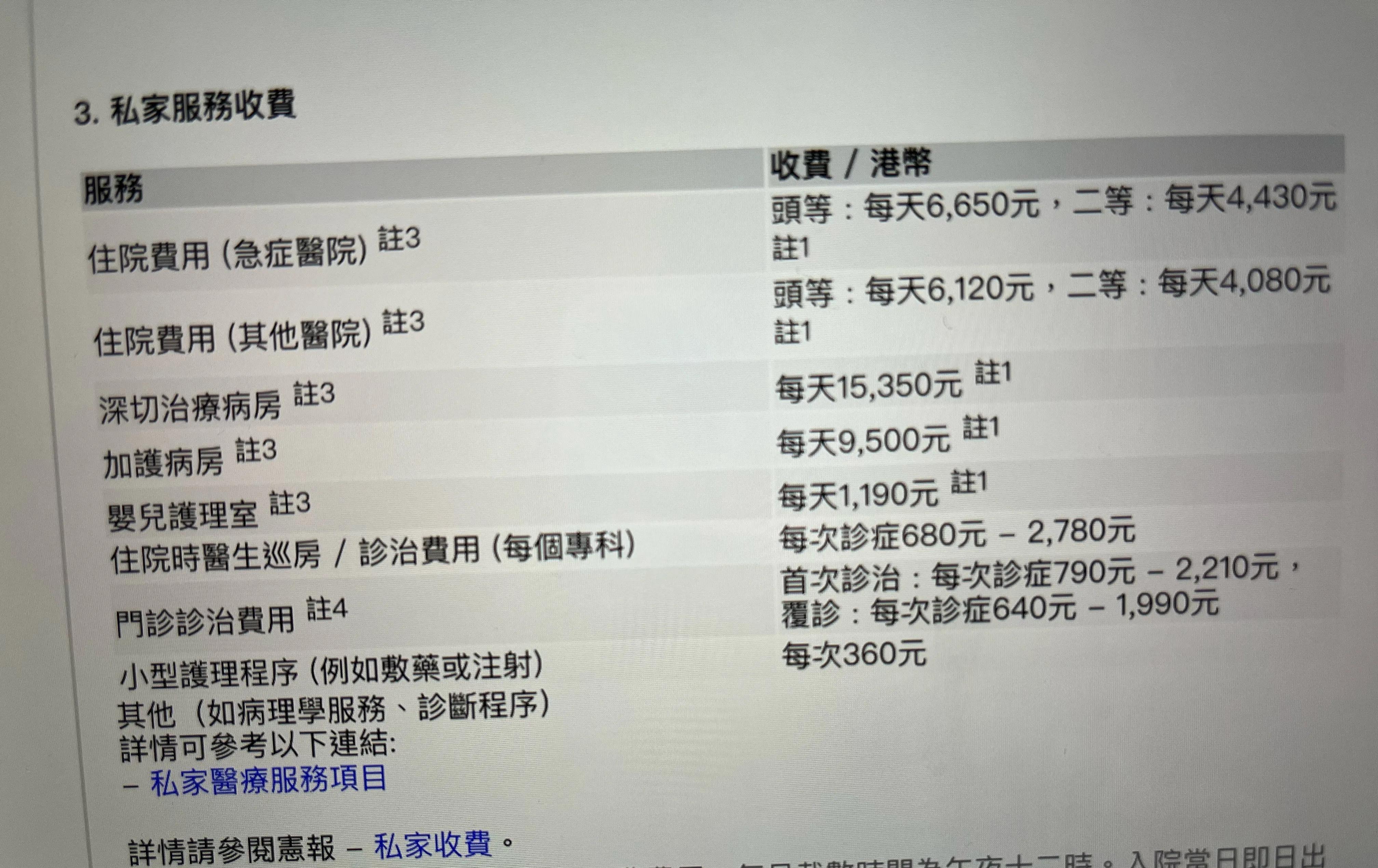 聊聊香港规划,香港免费医疗要排队吗