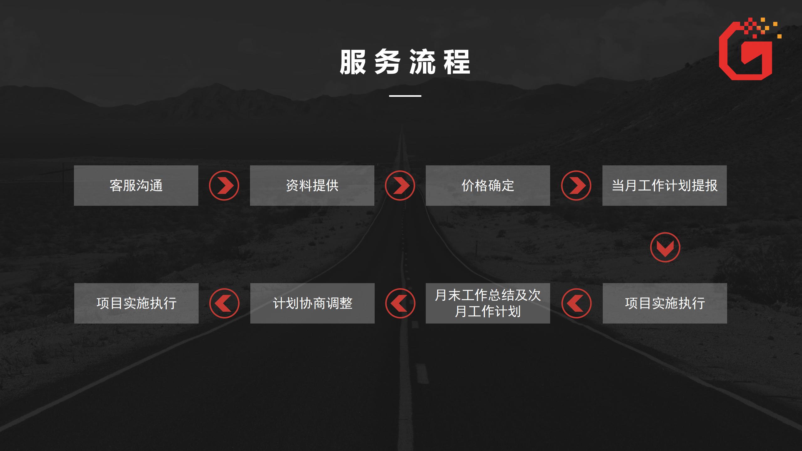 餐饮品牌策划培训教程,餐饮品牌加盟策划方案