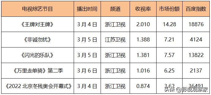 具俊晔大s宣布结婚真的吗,具俊晔大s最新消息有没有结婚