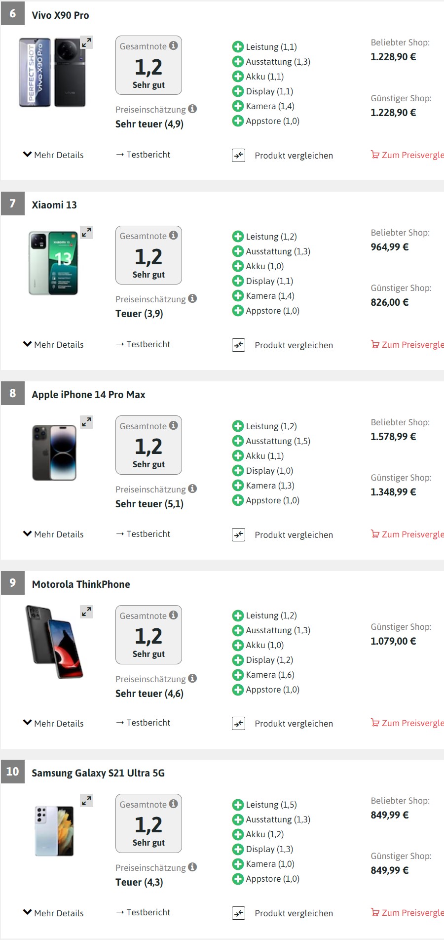 中国造苹果手机全过程,中国造出一台苹果手机