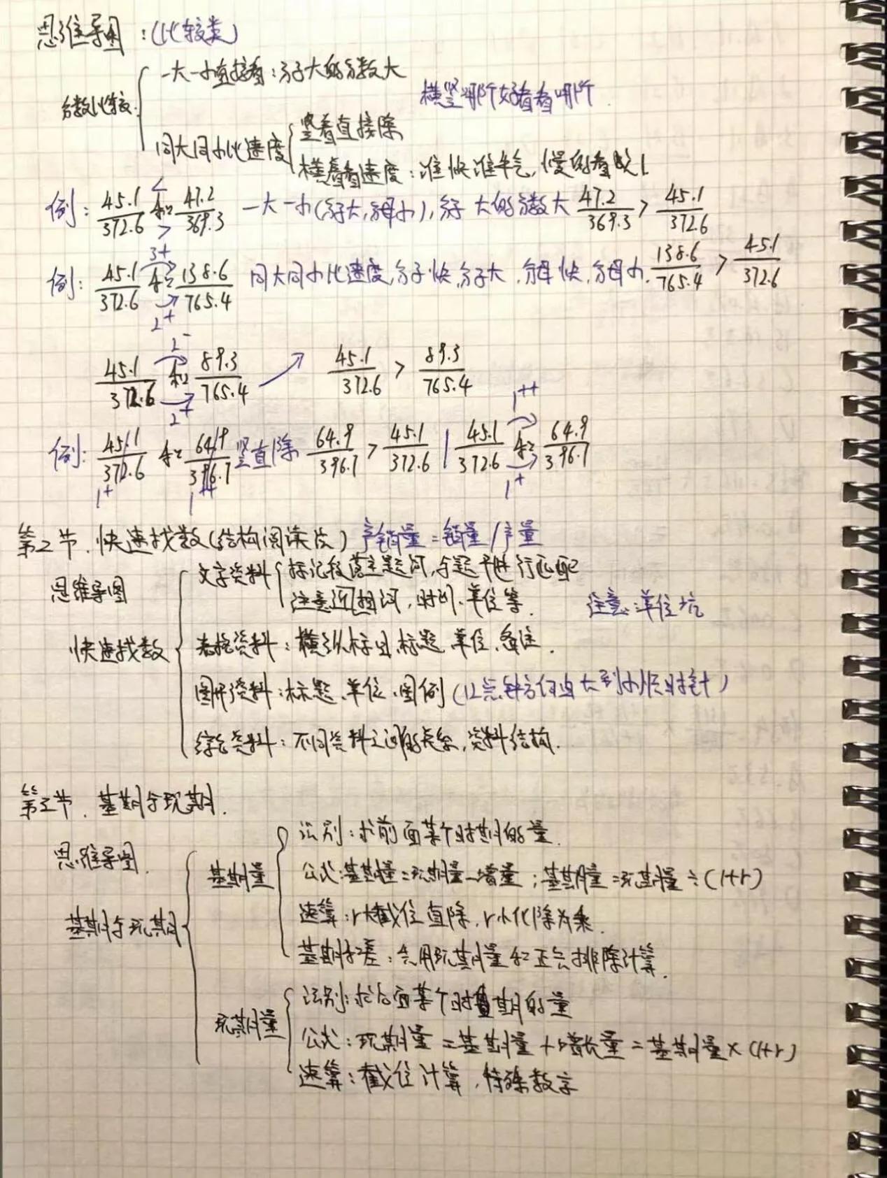 行测分上不了70,行测分一直提不上去怎么办