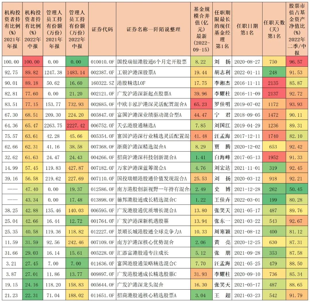 恒生指数会跌破10000点吗,恒生指数跌破了2万