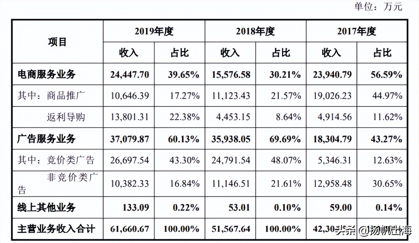 美柚中国女性健康年度报告,美柚助力女性健康