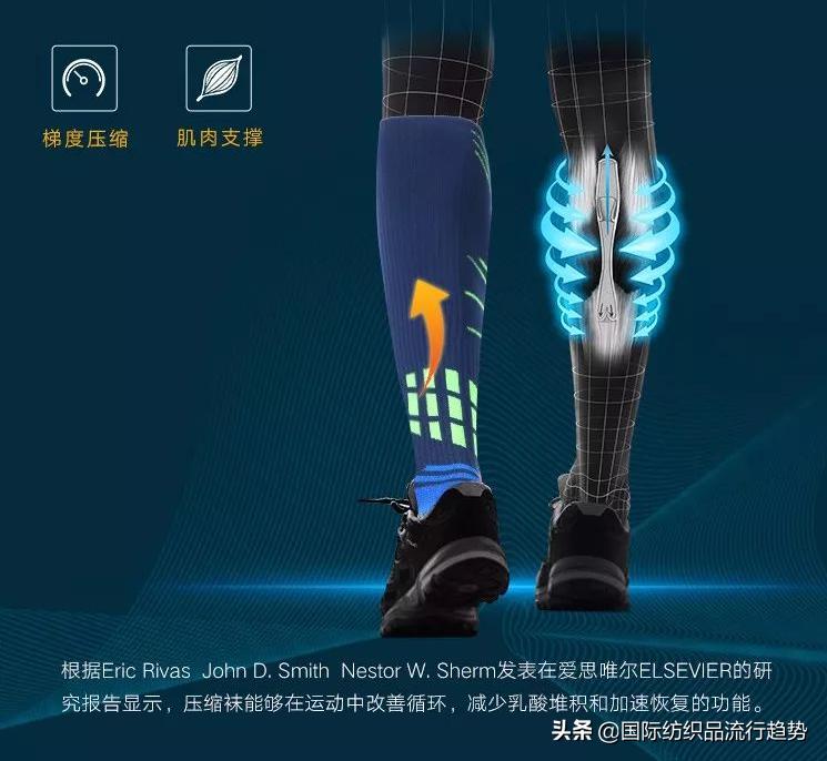 压力袜跑步用穿吗,压力袜跑步有用吗