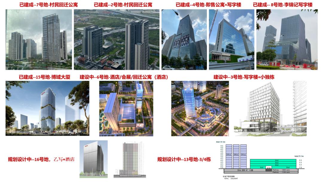 番禺万科世博汇a栋,番禺万科世博汇附近